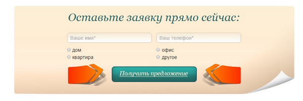 візуалізація