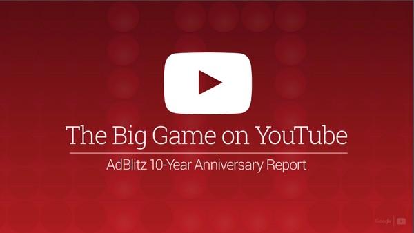 Большая игра на YouTube: обзор 10-летнего юбилея AdBlitz (инфографика) Иллюстрация к статье: Большая игра на YouTube: обзор 10-летнего юбилея AdBlitz (инфографика)