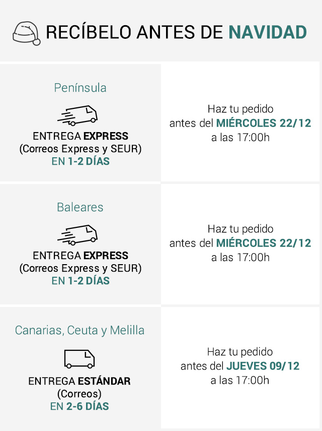 Fechas entrega navidad