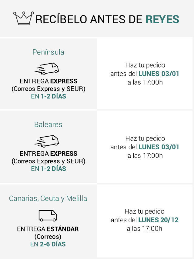 Fechas entrega navidad