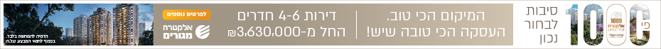 https://www.madlan.co.il/projects/%D7%90%D7%9C%D7%A7%D7%98%D7%A8%D7%94_%D7%9E%D7%AA%D7%97%D7%9D_%D7%94%D7%90%D7%9C%D7%A3_%D7%9E%D7%92%D7%A8%D7%A9_101_%D7%A8%D7%90%D7%A9%D7%95%D7%9F_%D7%9C%D7%A6%D7%99%D7%95%D7%9F
