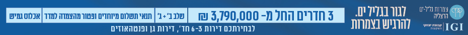 https://www.madlan.co.il/projects/%D7%A6%D7%9E%D7%A8%D7%95%D7%AA_%D7%92%D7%9C%D7%99%D7%9C_%D7%99%D7%9D_%D7%91_%D7%94%D7%A8%D7%A6%D7%9C%D7%99%D7%94