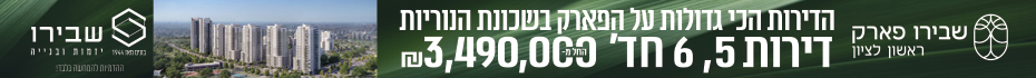 https://www.madlan.co.il/projects/%D7%A9%D7%A2%D7%A8_%D7%99%D7%A4%D7%95_6_%D7%A0%D7%95%D7%A8%D7%99%D7%95%D7%AA_%D7%A8%D7%90%D7%A9%D7%95%D7%9F_%D7%9C%D7%A6%D7%99%D7%95%D7%9F