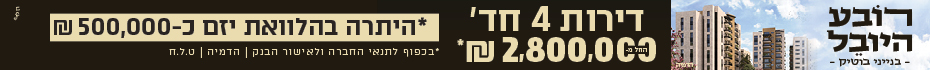 https://www.madlan.co.il/projects/%D7%90%D7%95%D7%A8%D7%95%D7%92%D7%95%D7%90%D7%99_11_15_%D7%99%D7%A8%D7%95%D7%A9%D7%9C%D7%99%D7%9D