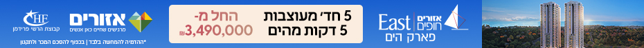 https://www.madlan.co.il/projects/%D7%A9%D7%93%D7%A8%D7%95%D7%AA_%D7%91%D7%A0%D7%99%D7%9E%D7%99%D7%9F_%D7%9E%D7%92%D7%A8%D7%A9%D7%99%D7%9D_1410_1411_%D7%A0%D7%AA%D7%A0%D7%99%D7%94