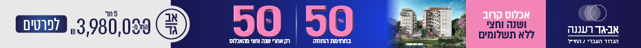 https://www.madlan.co.il/projects/HAGDUD_HAIVRI_24_26_RAANANA