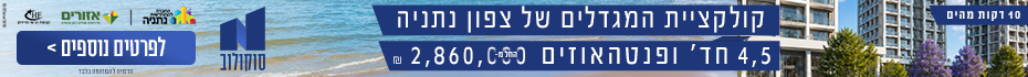 https://www.madlan.co.il/projects/VitzmaSokolovNetanya