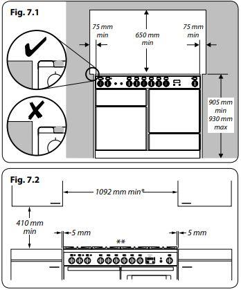 Leisure Rangemaster 110 Hole : R/Appliances - Foto 6