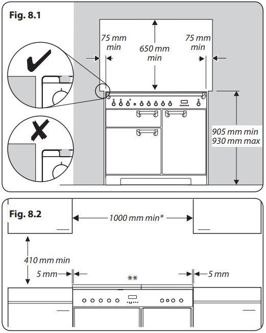 Buy Rangemaster PROP100ECSS/C Professional Plus Ceramic Stainless Steel with Chrome 100cm