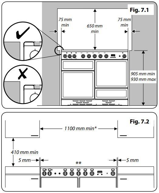 Rangemaster CDL110EIWH/B 110cm Induction Range Cooker Classic Deluxe