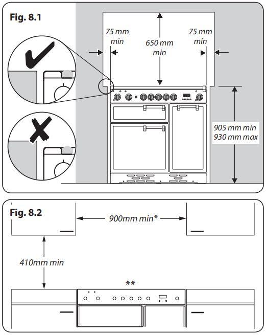 Rangemaster Classic Deluxe CDL90EIWH/C 90cm Induction Range Cooker