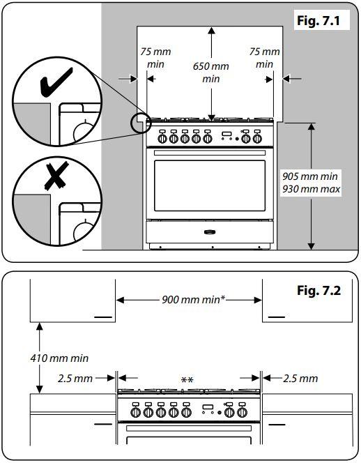Buy Rangemaster PROP90FXDFFCY/C Professional Plus FX Cranberry with Chrome Trim 90cm Dual Fuel
