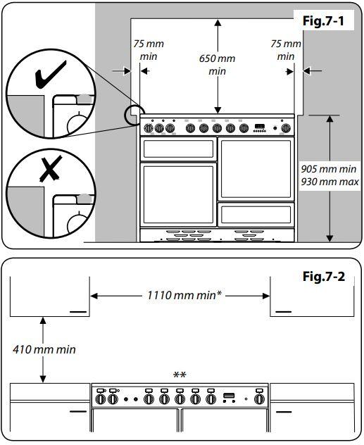 Buy Rangemaster PROP110ECCY/C Professional Plus Cranberry with Chrome Trim 110cm Ceramic Range