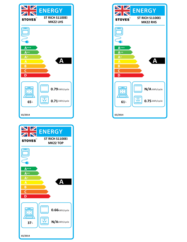 Stoves Richmond S1100Ei MK22 Anthracite 110cm Induction Range Cooker