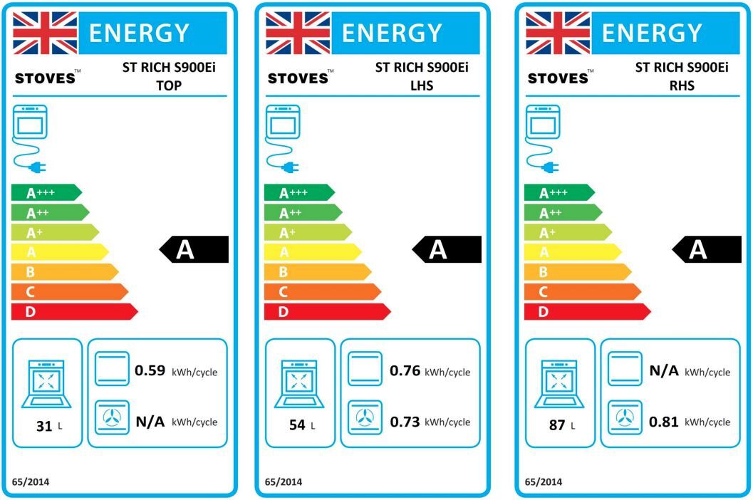 Stoves Richmond S900Ei Black 90cm Induction Range Cooker, A Rated