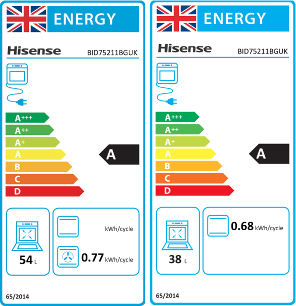Hisense BID75211BGUK BuiltUnder Electric Double Oven, Black, A Rated Marks Electrical