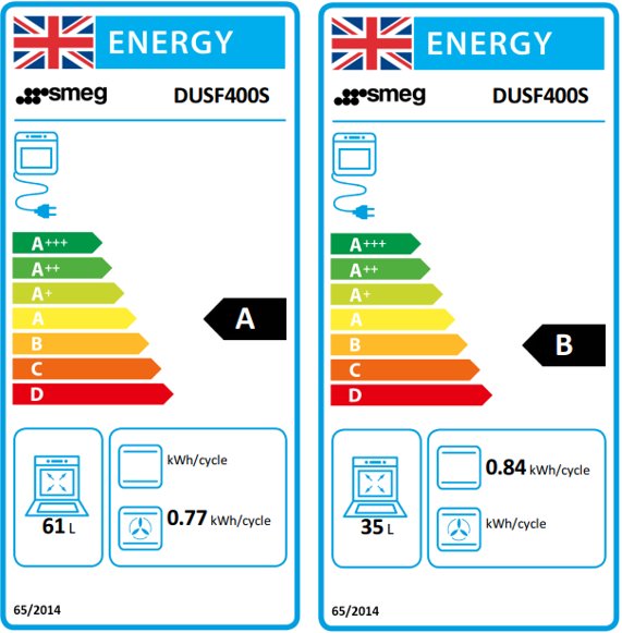 Buy Smeg Cucina DUSF400S BuiltUnder Electric Double Oven Stainless