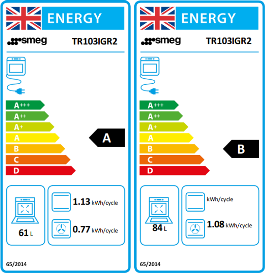 Smeg TR103IGR2 Victoria Slate Grey 100cm Induction Range Cooker, A Rated Marks Electrical