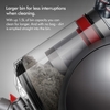Dyson Big Ball Multi-Floor 2 Cylinder Vacuum Cleaner, Grey