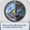 Candy EWY 485SB8-80 Washer Dryer, 8kg/5kg, 1400 Spin, White, D Rated