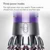 Dyson V10 Absolute New Cordless Stick Vacuum Cleaner, Copper