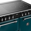 Stoves DX RCA RICH 90Ei RTY DMA 90cm Induction Range Cooker, Deep Marine, Green, A Rated