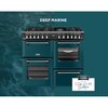 Stoves DX RCA RICH 100DF DMA 100cm Dual Fuel Range Cooker, Deep Marine, Green, A Rated