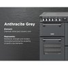Stoves DX RCA RICH 100Ei RTY AGR 100cm Induction Range Cooker, Anthracite Grey, A Rated