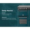 Stoves DX RCA RICH 100Ei RTY DMA 100cm Induction Range Cooker, Deep Marine, Green, A Rated