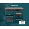 Stoves DX RCA RICH 110Ei RTY DMA 110cm Dual Fuel Range Cooker, Deep Marine, Green, A Rated
