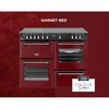 Stoves DX RCA RICH 110Ei RTY GAR 110cm Dual Fuel Range Cooker, Garnet Red, A Rated
