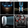 Dyson HP12 Air Purifier, Gold