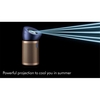 Dyson BP04 Air Purifier, Blue