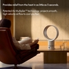 Dyson CF1 Cooling and Heating Fan, White