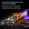 Dyson V12DETCT2 Cordless Vacuum Cleaner
