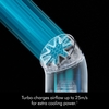 Dyson PF01-ST HushJet&trade; Mini Cool