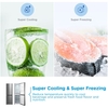Midea MDRB379FGD46 Total No Frost Fridge Freezer, 60/40, Silver, D Rated