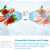 Midea MDRC698FEE01 Static Chest Freezer, White, E Rated