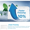 Midea MDRC698FEE01 Static Chest Freezer, White, E Rated