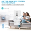 Midea MDWPF1433CWD-UK Dishwasher, 14 Place Settings, White, C Rated