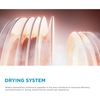 Midea MDWPF1433CWD-UK Dishwasher, 14 Place Settings, White, C Rated