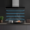 Midea MIH744BE325GKD 59cm Induction Hob, Black