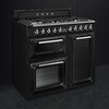 Smeg TR103BL Victoria 100cm Dual Fuel Range Cooker, Black, A Rated