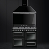 Smeg TR4110BL1 Victoria 110cm Dual Fuel Range Cooker, Black, A Rated