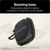 LG XG2TBK.CEUSLLK Wireless Speaker