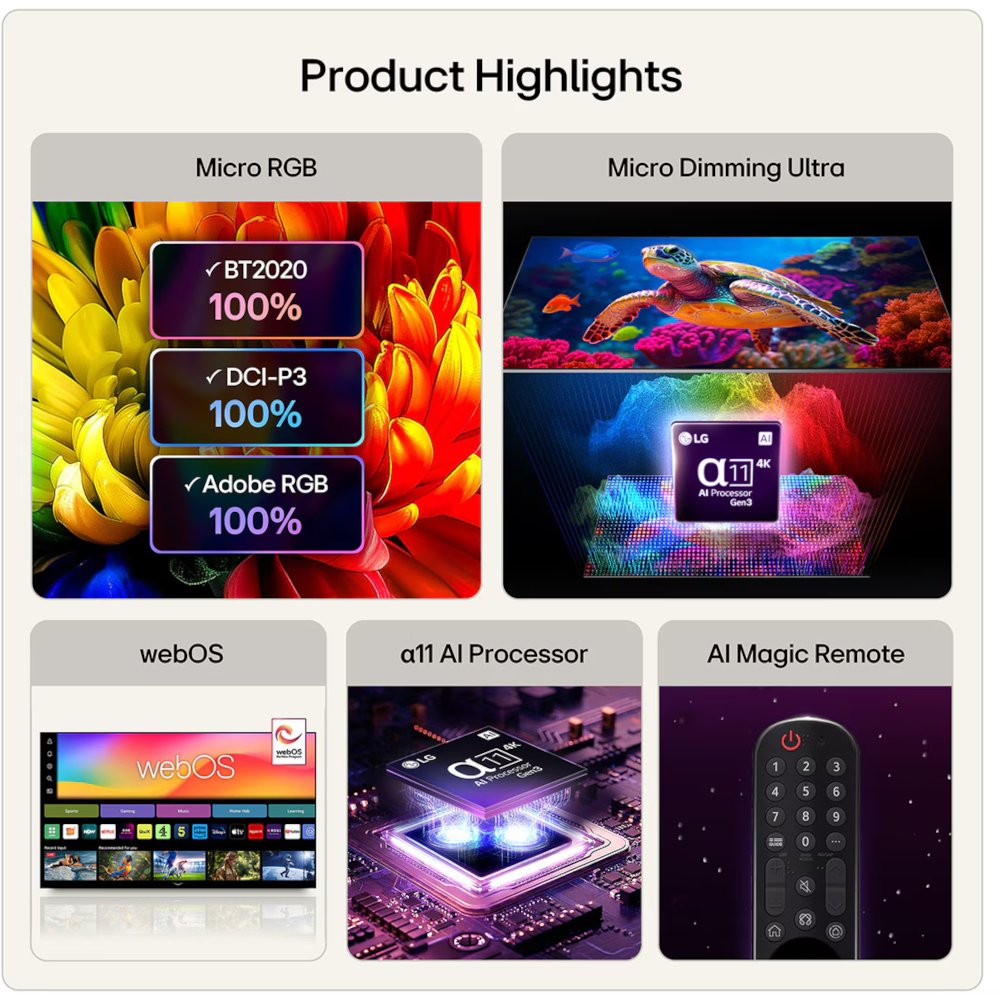 LG 100MRGB96B6.AEK 100" Micro RGB Smart Television, 4K Ultra HD, Black, D Rated