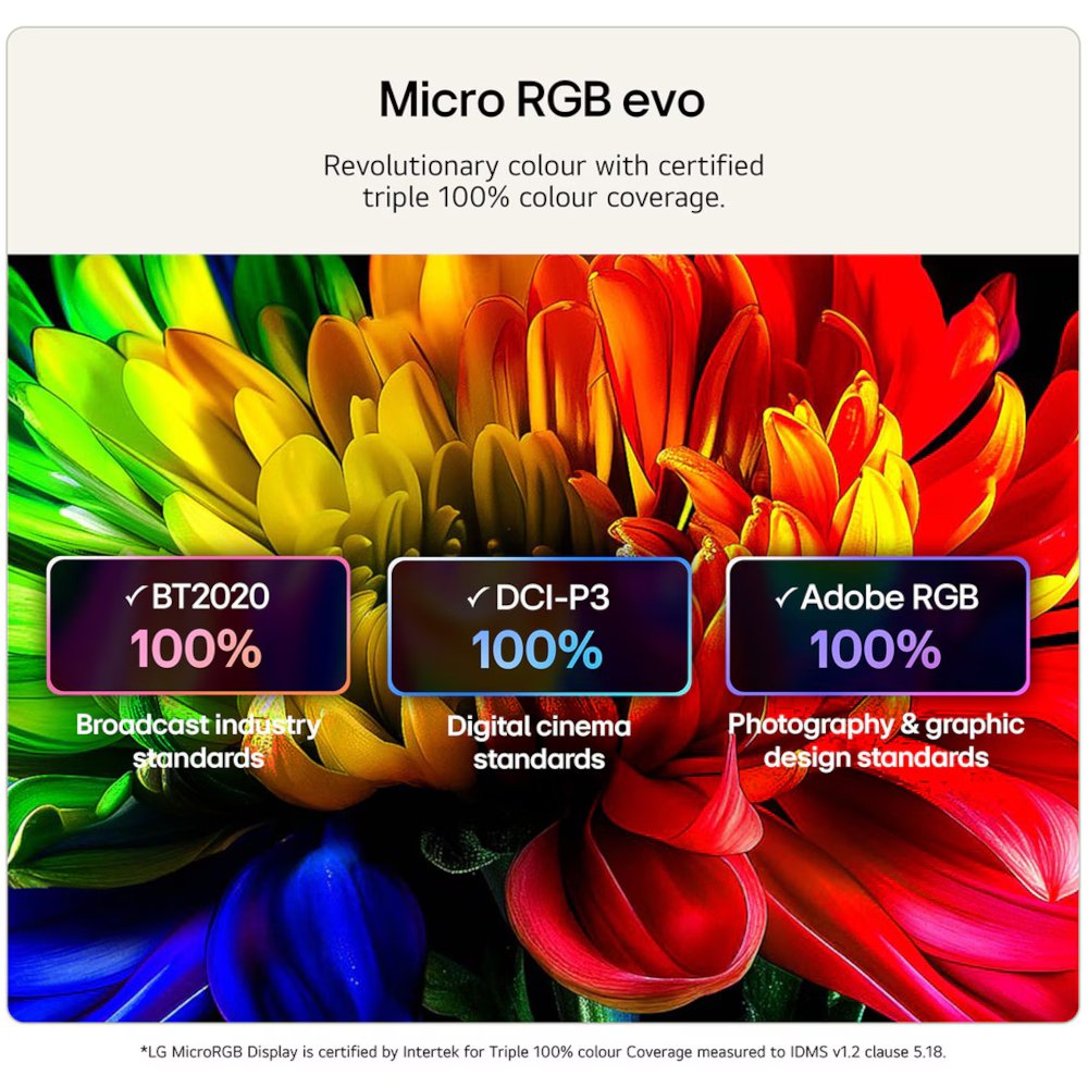 LG 100MRGB96B6.AEK 100" Micro RGB Smart Television, 4K Ultra HD, Black, D Rated