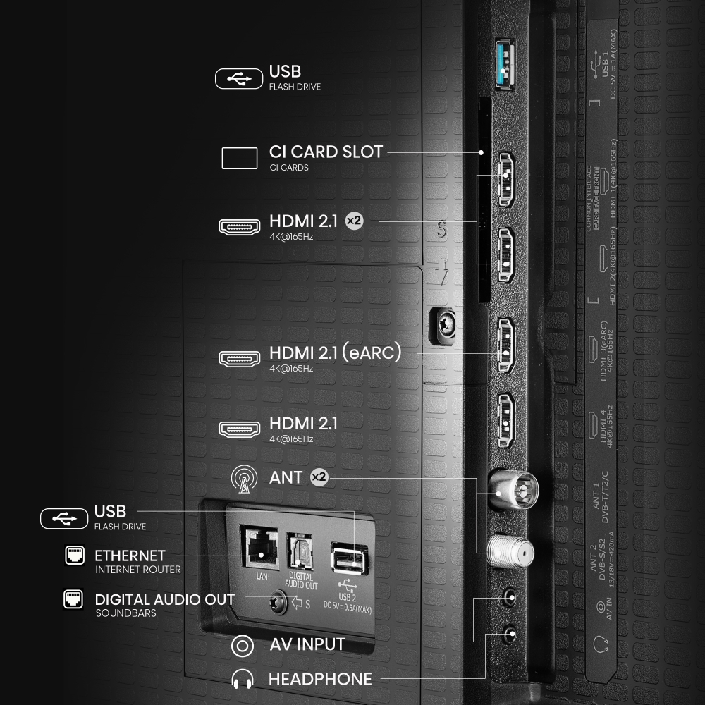 Hisense 100U7QTUK 100" ULED Mini LED Smart Television, 4K Ultra HD, Black, F Rated
