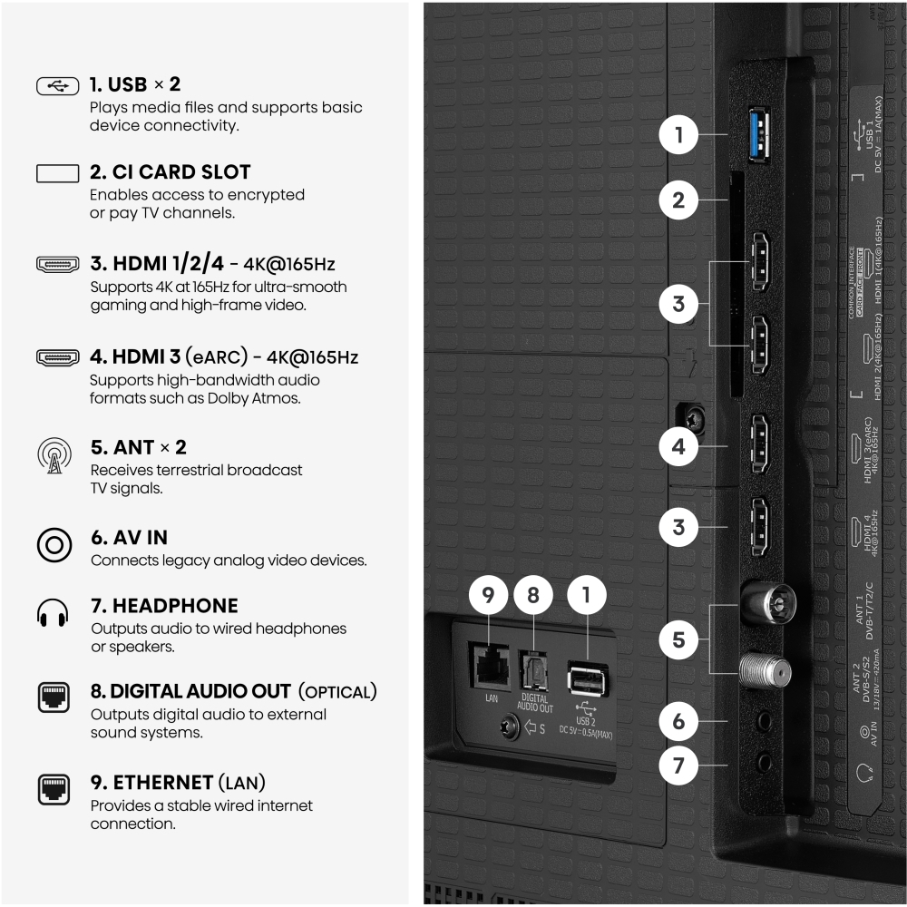 Hisense 100U7STUK PRO 100" ULED Mini LED Smart Television, 4K Ultra HD, Grey, D Rated