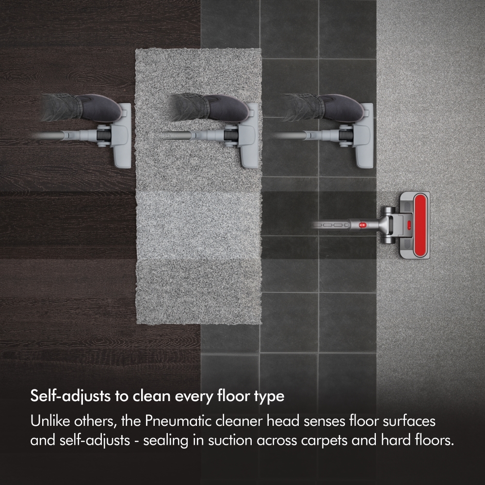 Dyson Big Ball Multi-Floor 2 Cylinder Vacuum Cleaner, Grey